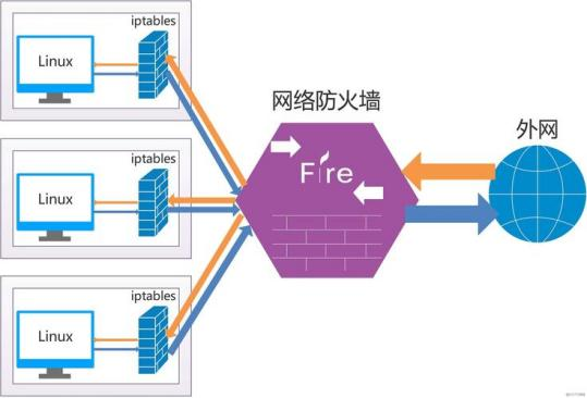 40个发明原理案例汇总——软件案例