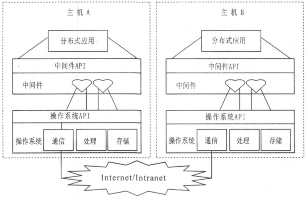 图片159.png